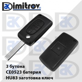 Кутийка ключ Citroen Peugeot